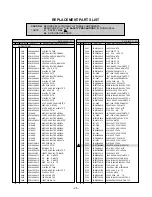 Предварительный просмотр 25 страницы LG 17CD Service Manual