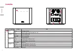 Предварительный просмотр 8 страницы LG 17HK700G-W Owner'S Manual