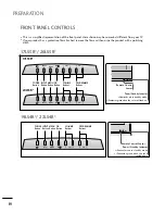 Preview for 10 page of LG 17LS5R Series Owner'S Manual