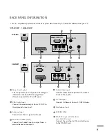 Preview for 11 page of LG 17LS5R Series Owner'S Manual