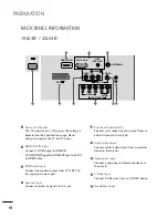 Preview for 12 page of LG 17LS5R Series Owner'S Manual