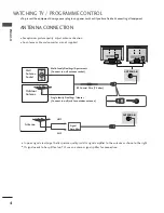 Preview for 18 page of LG 17LS5R Series Owner'S Manual