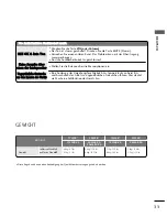 Preview for 39 page of LG 17LS5R Series Owner'S Manual