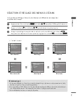 Preview for 49 page of LG 17LS5R Series Owner'S Manual