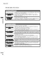 Preview for 108 page of LG 17LS5R Series Owner'S Manual