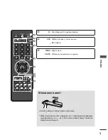 Preview for 143 page of LG 17LS5R Series Owner'S Manual