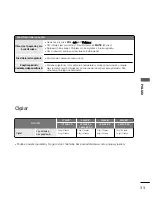 Preview for 151 page of LG 17LS5R Series Owner'S Manual