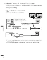 Preview for 158 page of LG 17LS5R Series Owner'S Manual