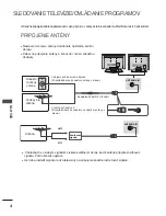 Preview for 172 page of LG 17LS5R Series Owner'S Manual