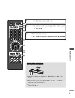 Preview for 185 page of LG 17LS5R Series Owner'S Manual