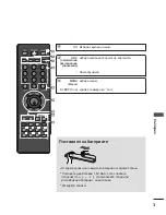 Preview for 199 page of LG 17LS5R Series Owner'S Manual