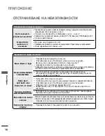 Preview for 206 page of LG 17LS5R Series Owner'S Manual