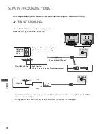 Preview for 228 page of LG 17LS5R Series Owner'S Manual