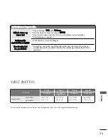 Preview for 263 page of LG 17LS5R Series Owner'S Manual