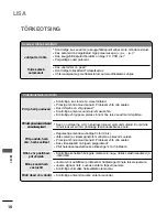 Preview for 276 page of LG 17LS5R Series Owner'S Manual