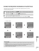 Preview for 287 page of LG 17LS5R Series Owner'S Manual