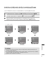 Preview for 301 page of LG 17LS5R Series Owner'S Manual