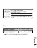 Preview for 319 page of LG 17LS5R Series Owner'S Manual