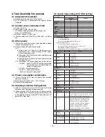 Предварительный просмотр 10 страницы LG 17LS5R Series Service Manual