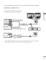 Предварительный просмотр 17 страницы LG 17LS5R-TA Owner'S Manual