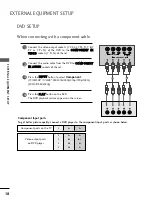 Предварительный просмотр 20 страницы LG 17LS5R-TA Owner'S Manual