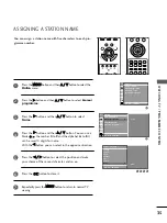 Предварительный просмотр 37 страницы LG 17LS5R-TA Owner'S Manual