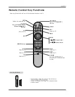 Preview for 7 page of LG 17LX1R Owner'S Manual