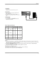 Preview for 13 page of LG 17LX1R Owner'S Manual