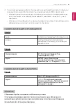 Preview for 35 page of LG 17U70Q Series Easy Manual