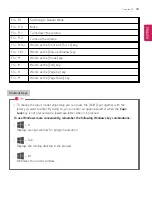 Preview for 99 page of LG 17Z990 Series Easy Manual