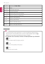 Preview for 94 page of LG 17Z995 Series Easy Manual