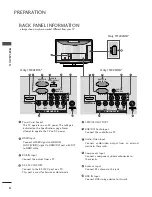 Предварительный просмотр 8 страницы LG 19/22LD33 Series Owner'S Manual