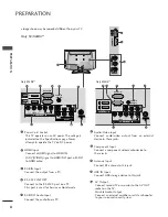 Предварительный просмотр 10 страницы LG 19/22LD33 Series Owner'S Manual