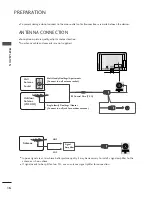 Предварительный просмотр 18 страницы LG 19/22LD33 Series Owner'S Manual