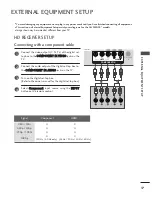 Предварительный просмотр 19 страницы LG 19/22LD33 Series Owner'S Manual