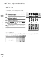 Предварительный просмотр 22 страницы LG 19/22LD33 Series Owner'S Manual