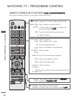 Предварительный просмотр 34 страницы LG 19/22LD33 Series Owner'S Manual