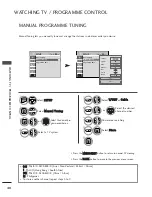 Предварительный просмотр 42 страницы LG 19/22LD33 Series Owner'S Manual