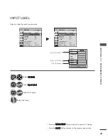 Предварительный просмотр 49 страницы LG 19/22LD33 Series Owner'S Manual