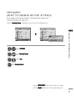 Предварительный просмотр 53 страницы LG 19/22LD33 Series Owner'S Manual