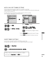 Предварительный просмотр 95 страницы LG 19/22LD33 Series Owner'S Manual