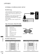 Предварительный просмотр 104 страницы LG 19/22LD33 Series Owner'S Manual