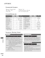 Предварительный просмотр 106 страницы LG 19/22LD33 Series Owner'S Manual