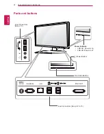 Предварительный просмотр 4 страницы LG 19CNV42K Cloud V Series Owner'S Manual