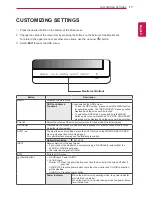 Предварительный просмотр 17 страницы LG 19CNV42K Cloud V Series Owner'S Manual