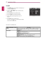 Предварительный просмотр 20 страницы LG 19CNV42K Cloud V Series Owner'S Manual