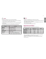 Предварительный просмотр 23 страницы LG 19HK312C Owner'S Manual