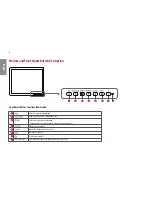 Предварительный просмотр 24 страницы LG 19HK312C Owner'S Manual