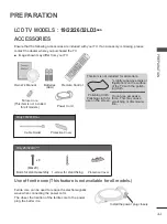 Предварительный просмотр 5 страницы LG 19LD3 Series Owner'S Manual