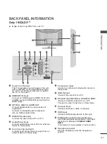 Предварительный просмотр 7 страницы LG 19LD3 Series Owner'S Manual